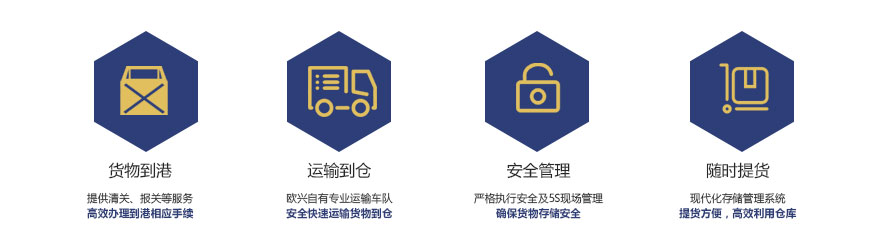 快消品倉儲