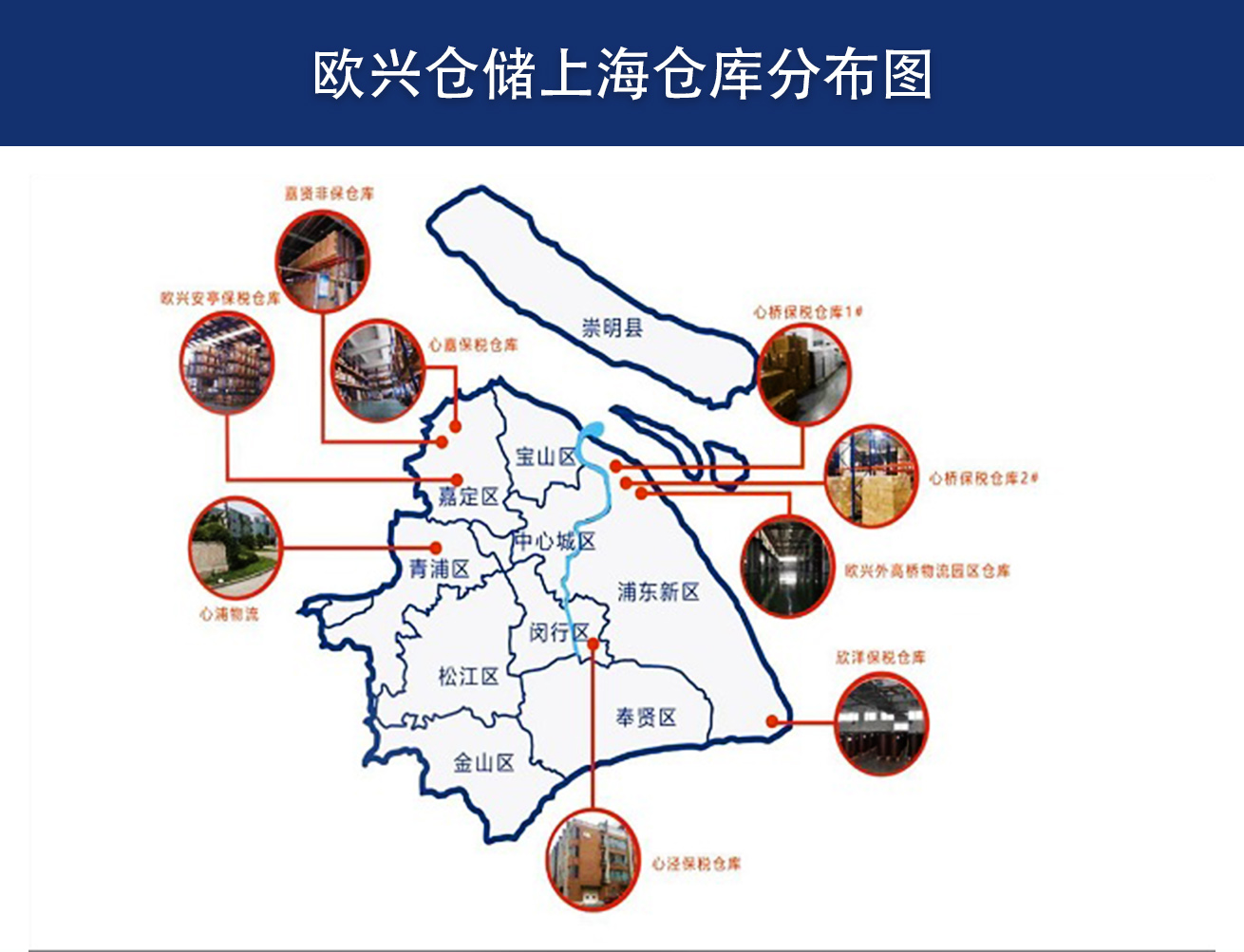 保稅倉倉儲 保稅倉倉儲